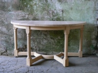 Half Circle Section of the Combination Table